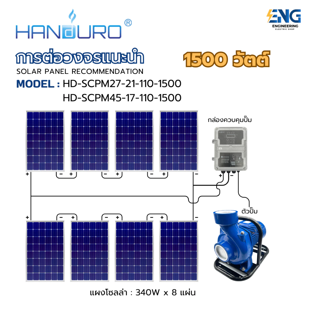 รูปสินค้า HANDURO ปั๊มหอยโข่งโซล่าเซลล์ DC Brushless 1100W-1500W